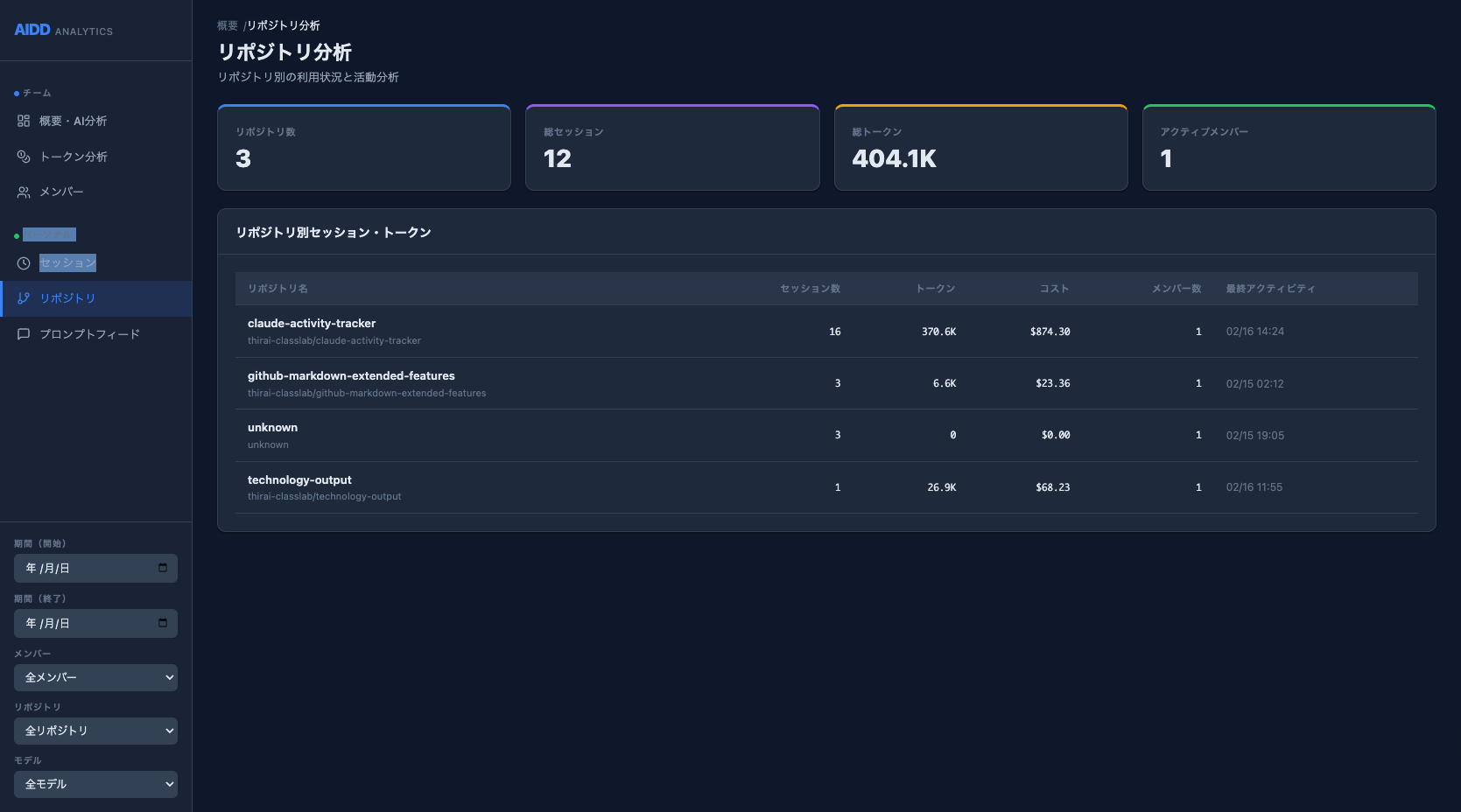 リポジトリ分析 - リポジトリ別テーブル、ブランチ別統計