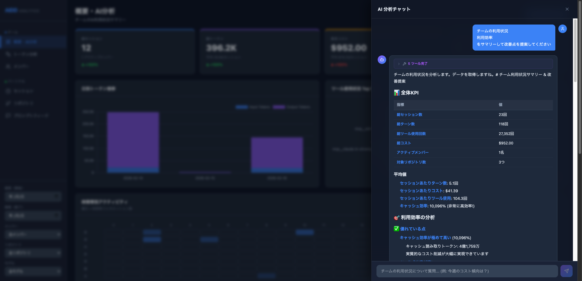 AI分析チャット - 自然言語でダッシュボードデータに質問できる